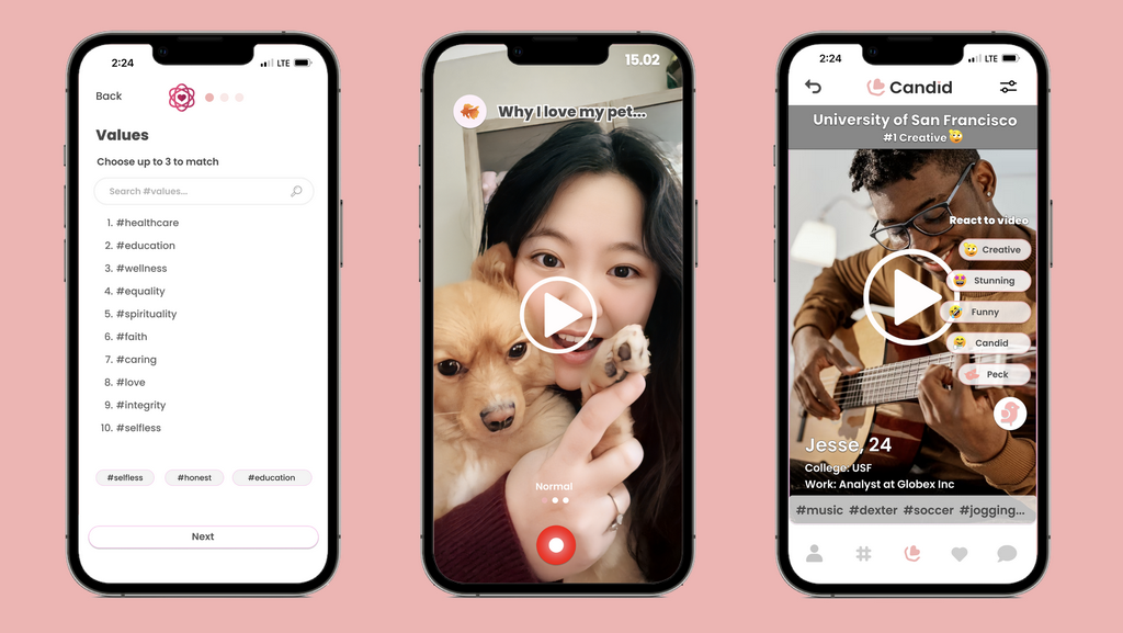 Ideal Dating App & Site for Elite Female